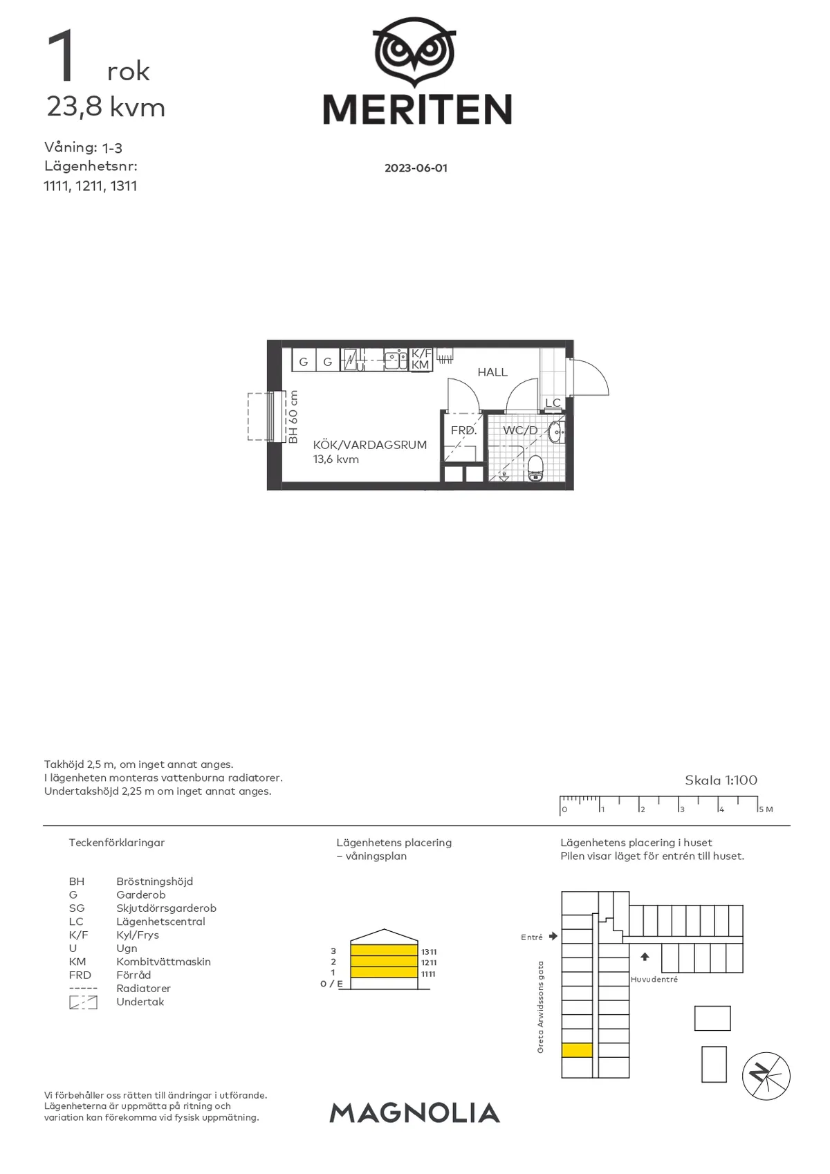 Property image 8