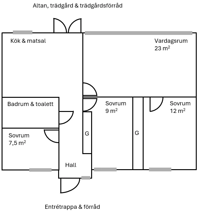 Property image 4