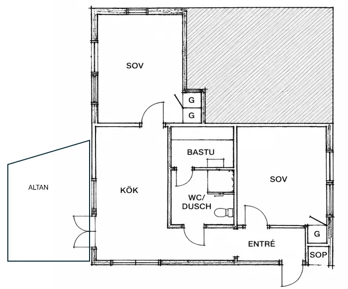 Property image 7